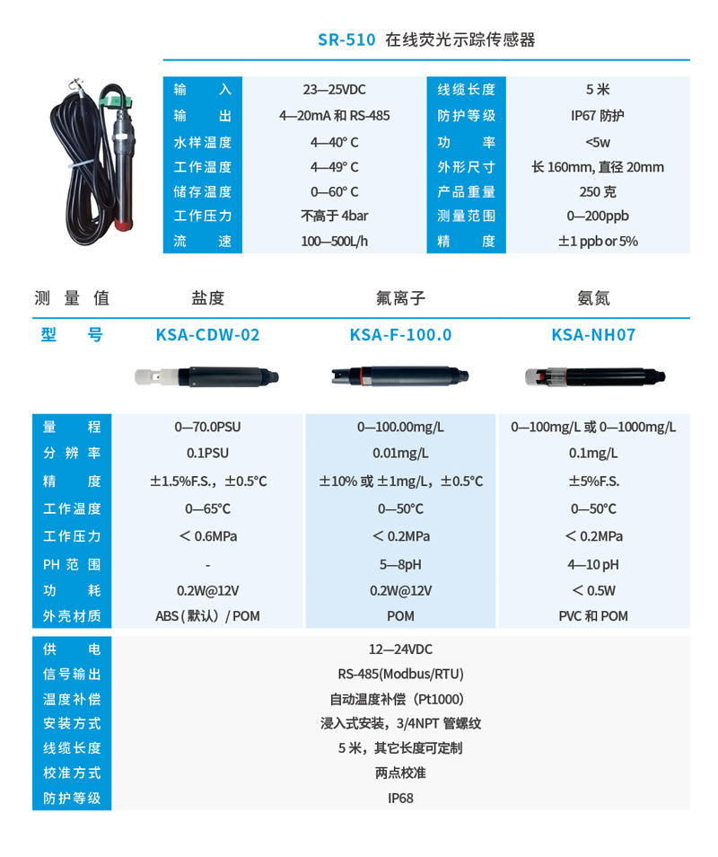 数字传感器详情页1.jpg