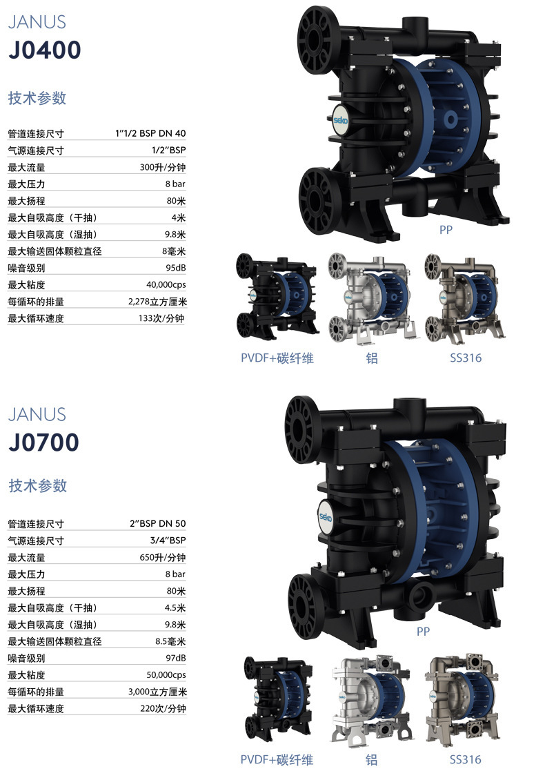 JANUS系列-J400-700