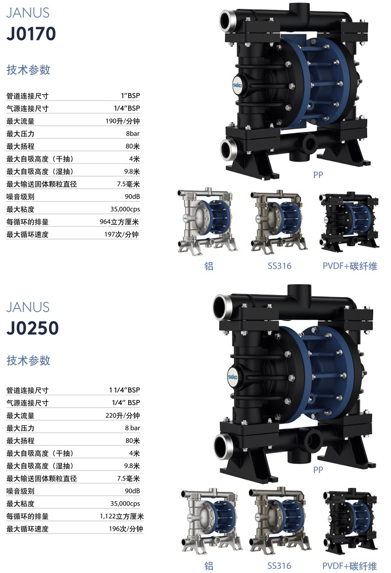 JANUS系列-J170-250