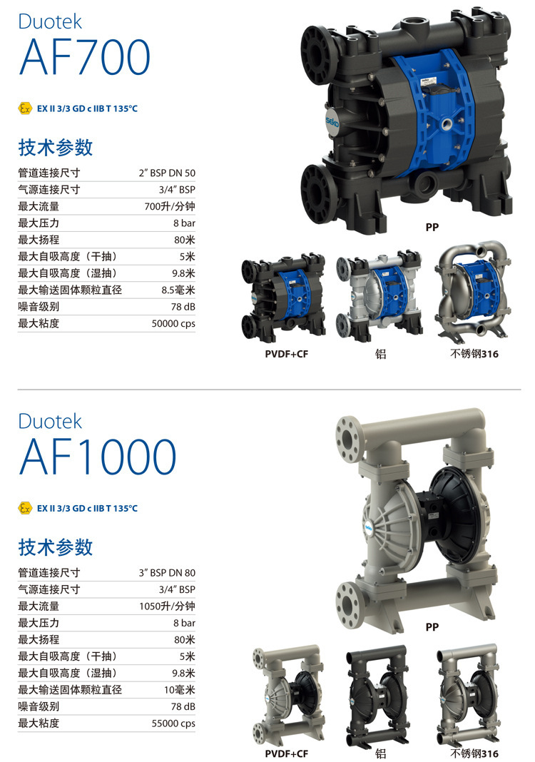 AF700-1000