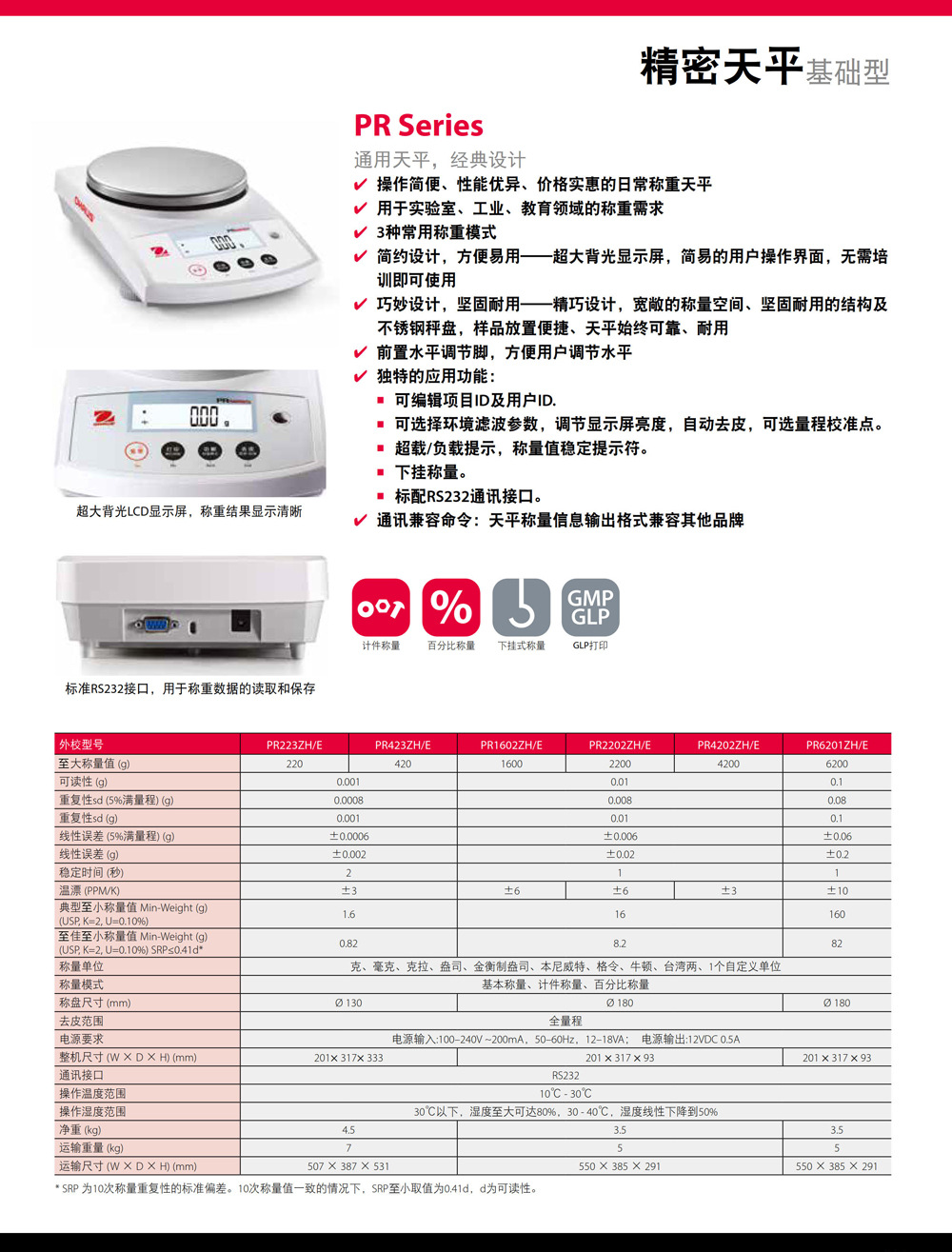 PR系列精密天平详情页-1.jpg
