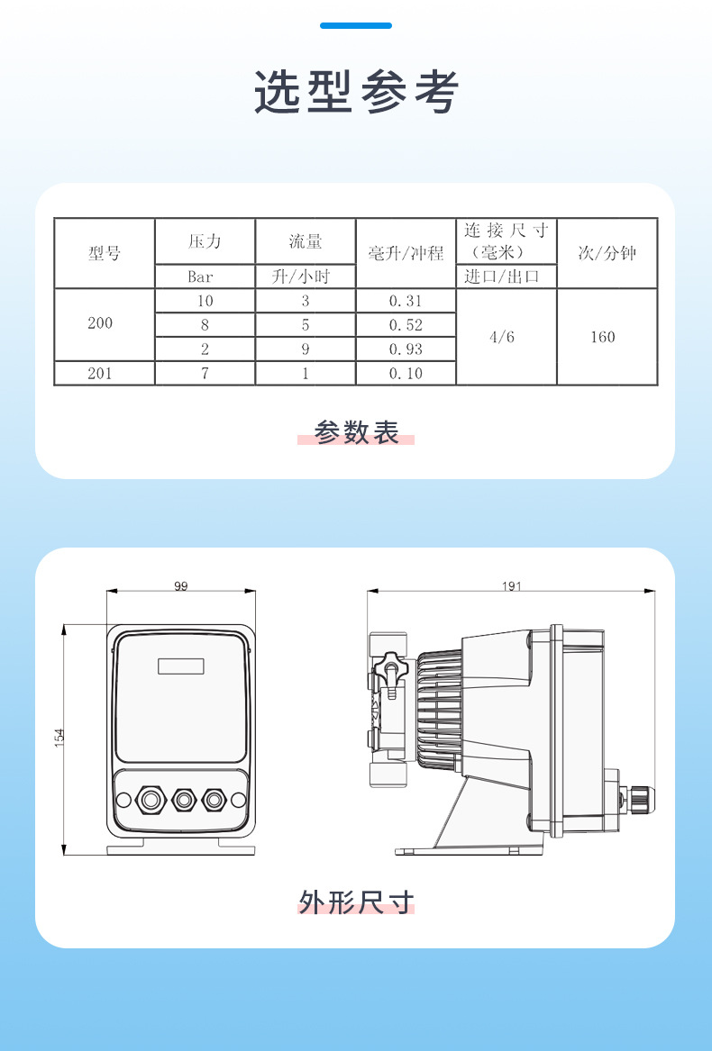 6-DMS系列-选型参考.jpg