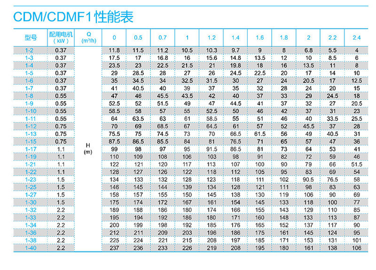 CDMF1详情页.jpg