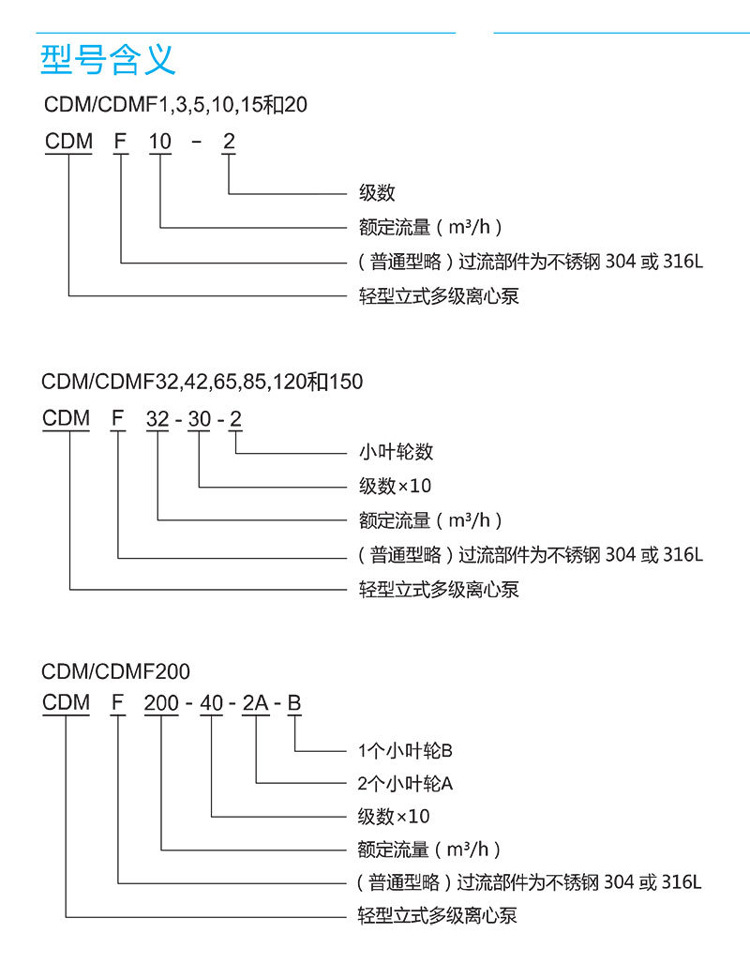 CDM详情页3.jpg