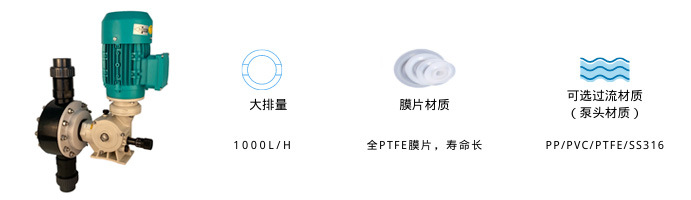 新道茨ND1000系列机械隔膜计量泵详情页 (2).jpg