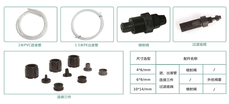 新道茨DM系列电磁隔膜计量泵详情页  (4).jpg