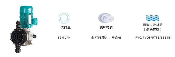 新道茨NDWL系列机械隔膜计量泵详情页.jpg
