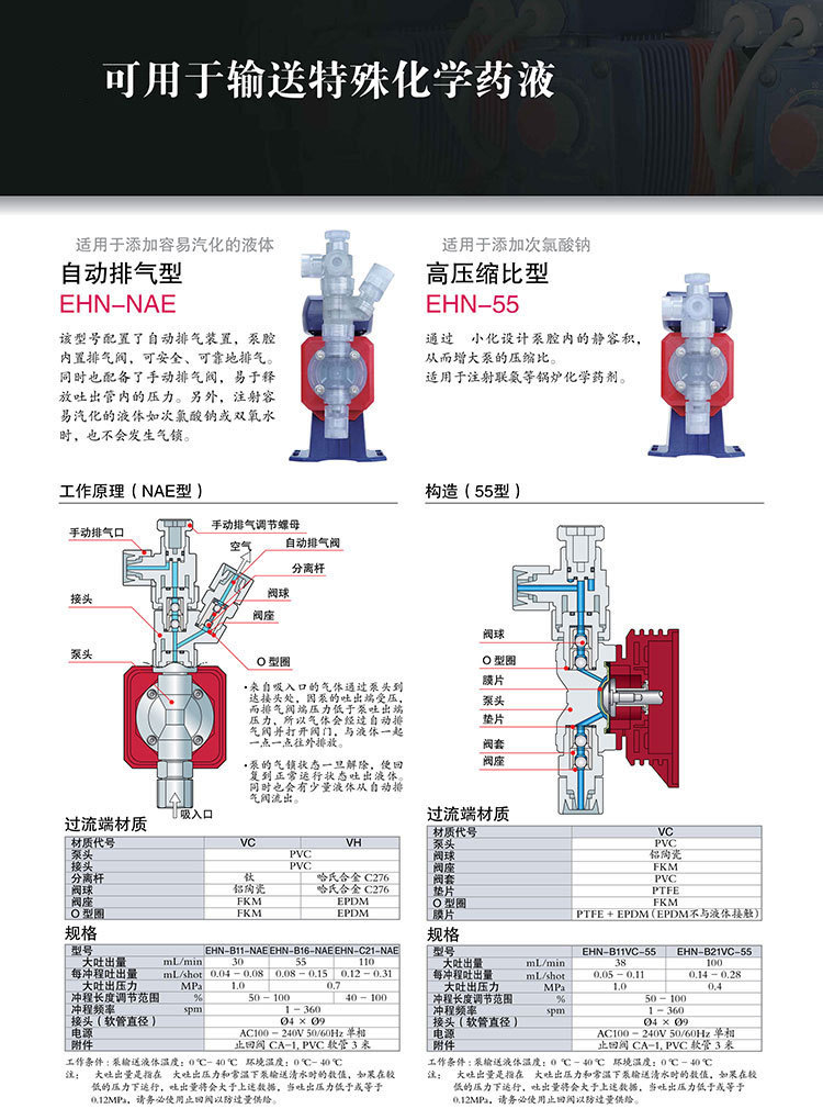 易威奇EHN系列电磁计量泵详情页5-1.jpg